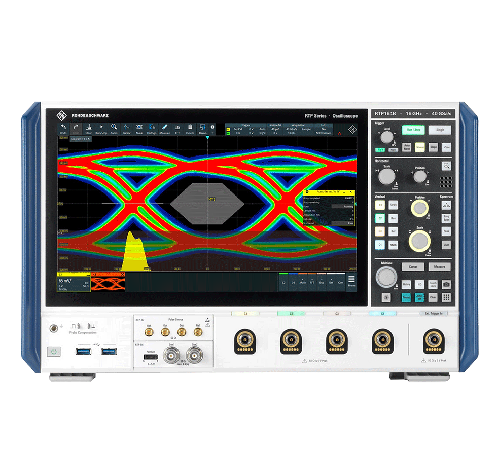 RTP 系列示波器 (4GHz - 16GHz)