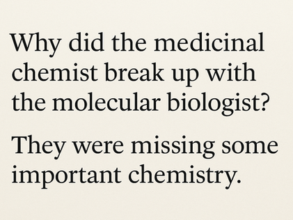 Chemists Struggle When Forced to Use a Biology Oriented ELN