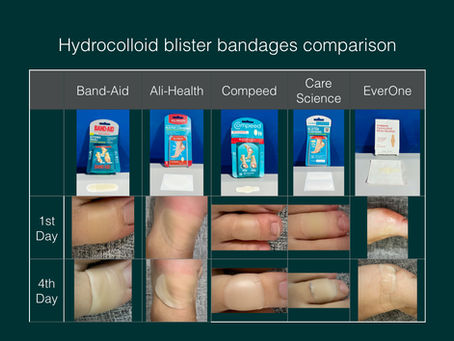 Hydrocolloid blister bandages reviews