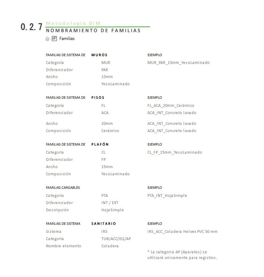 PEB 2.7