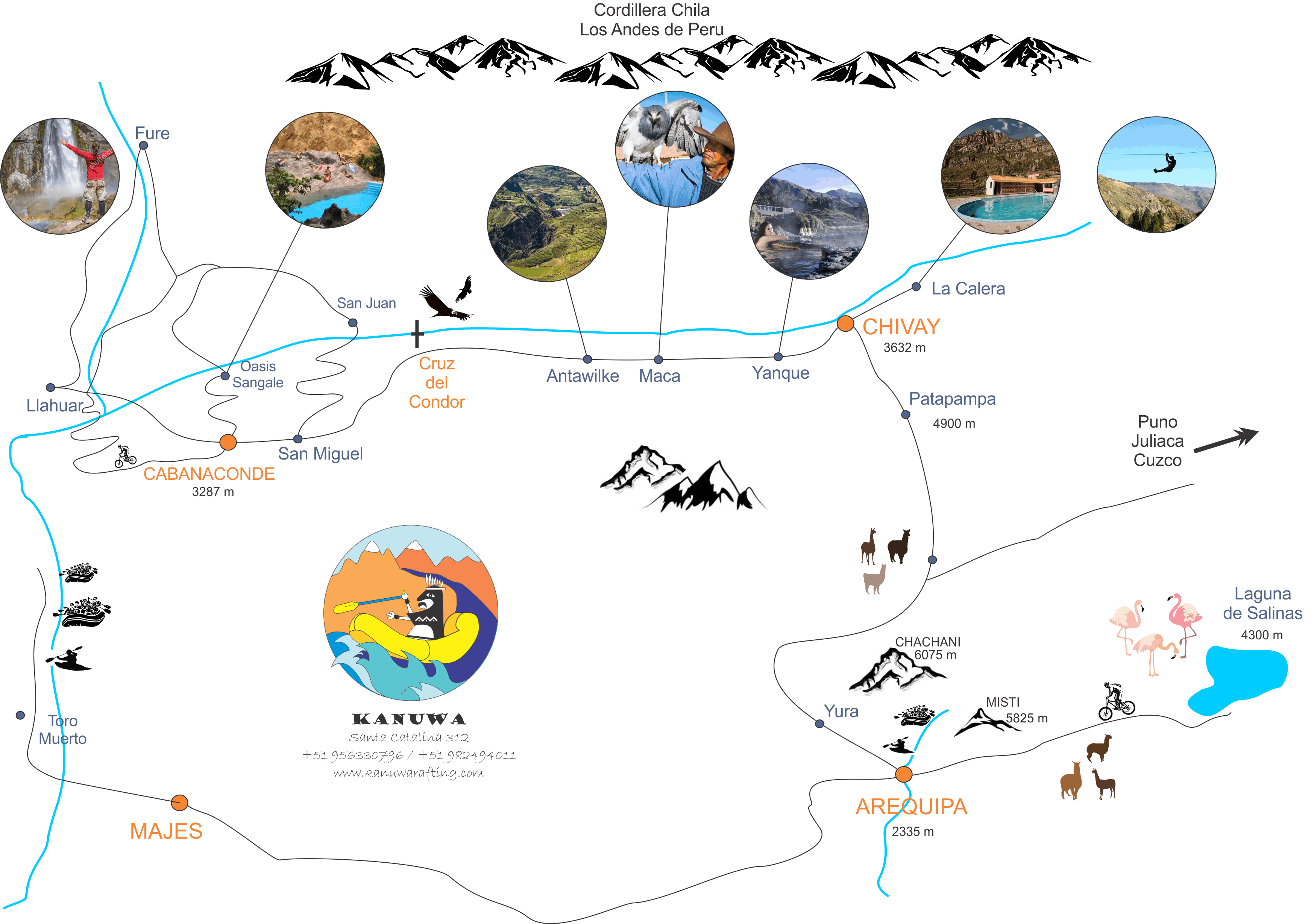 Colca Map