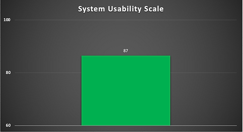 截屏2022-03-28 下午4.58.26.png