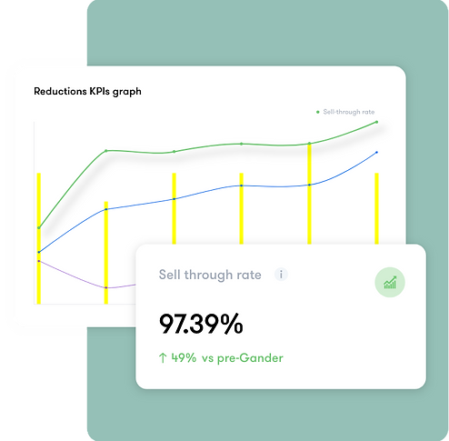 sell-more.png