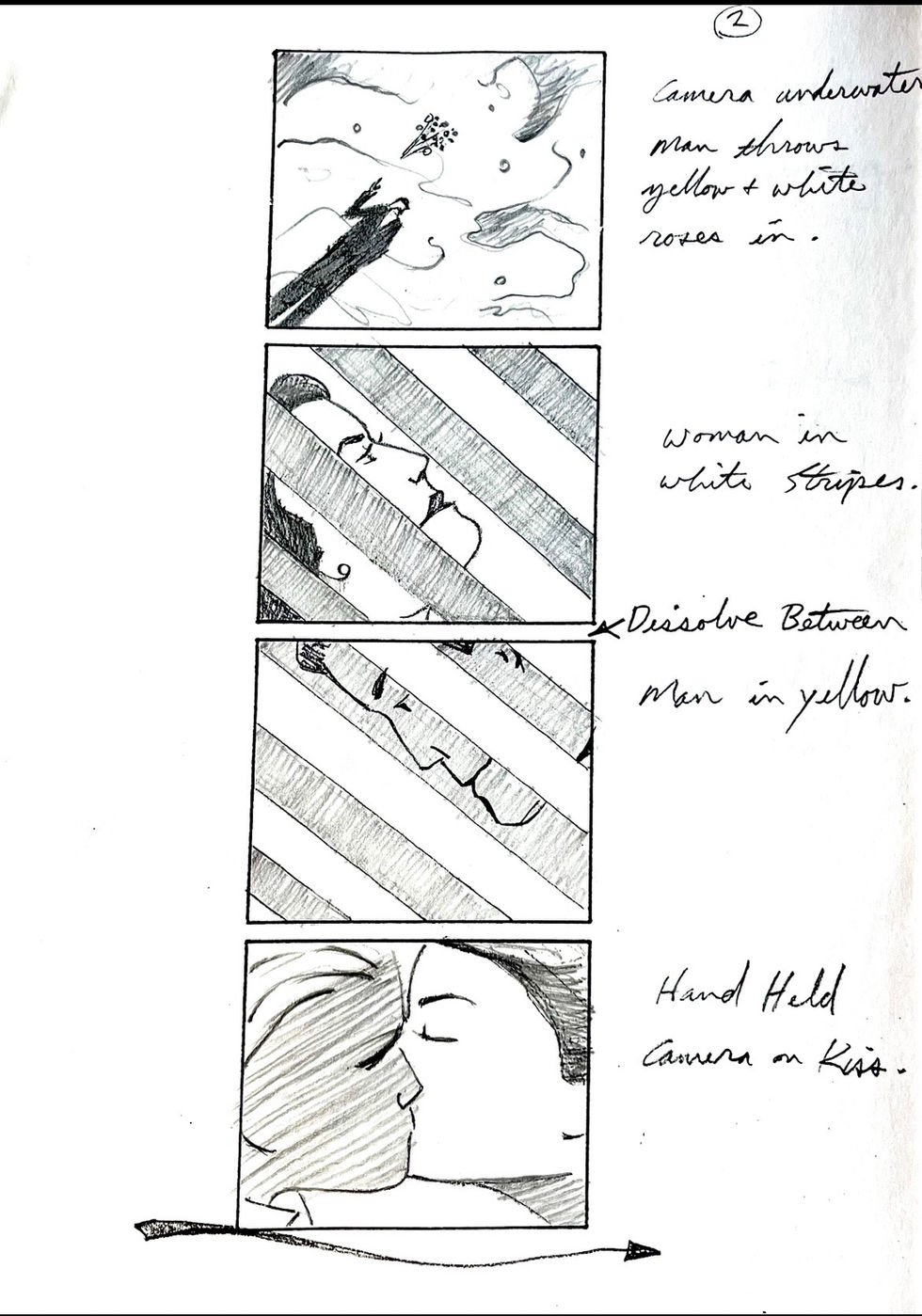 Georgio Perfume