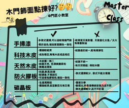 木門飾面點揀好?