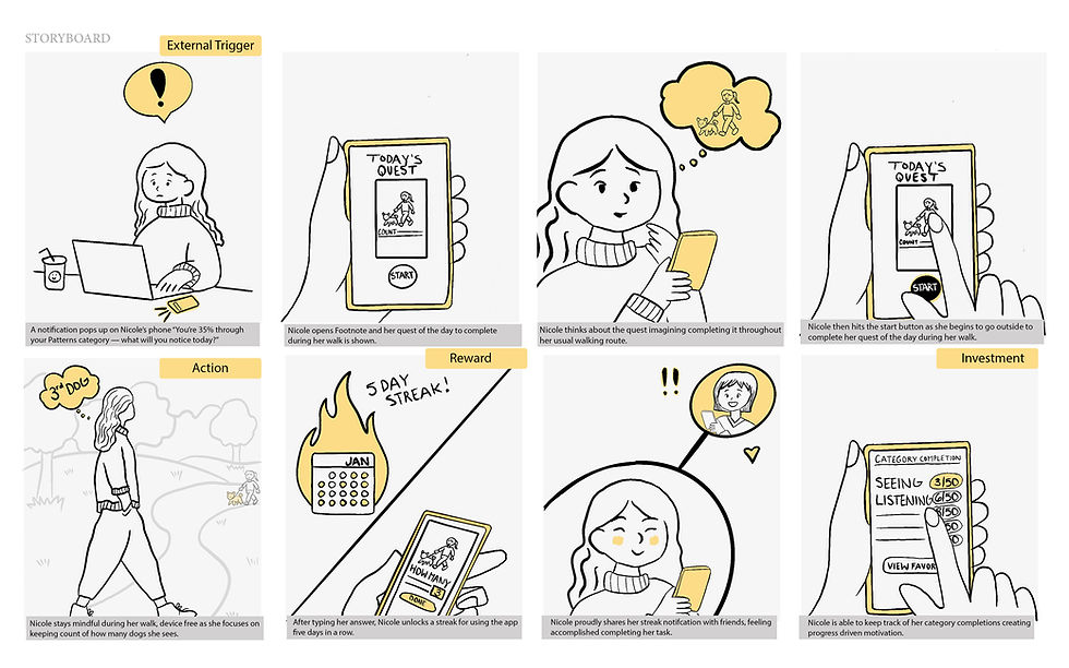 storyboard process