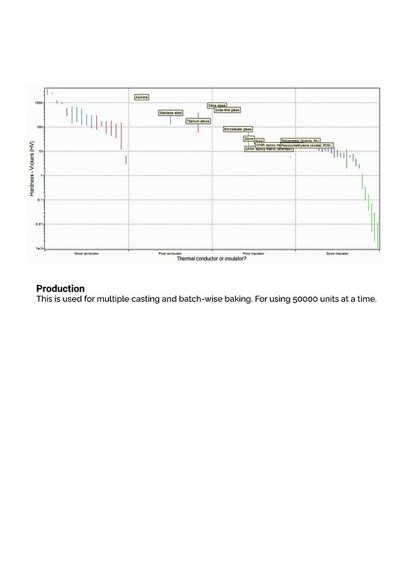 material selection_page-0006.jpg