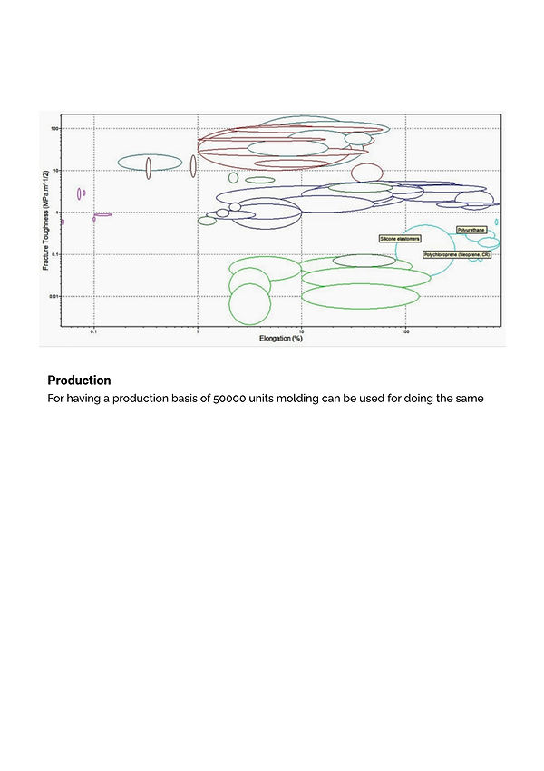 material selection_page-0008.jpg