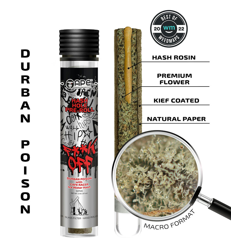 Durban Poison & Cafe Racer — Hash Hole Pre Roll (2.5g)