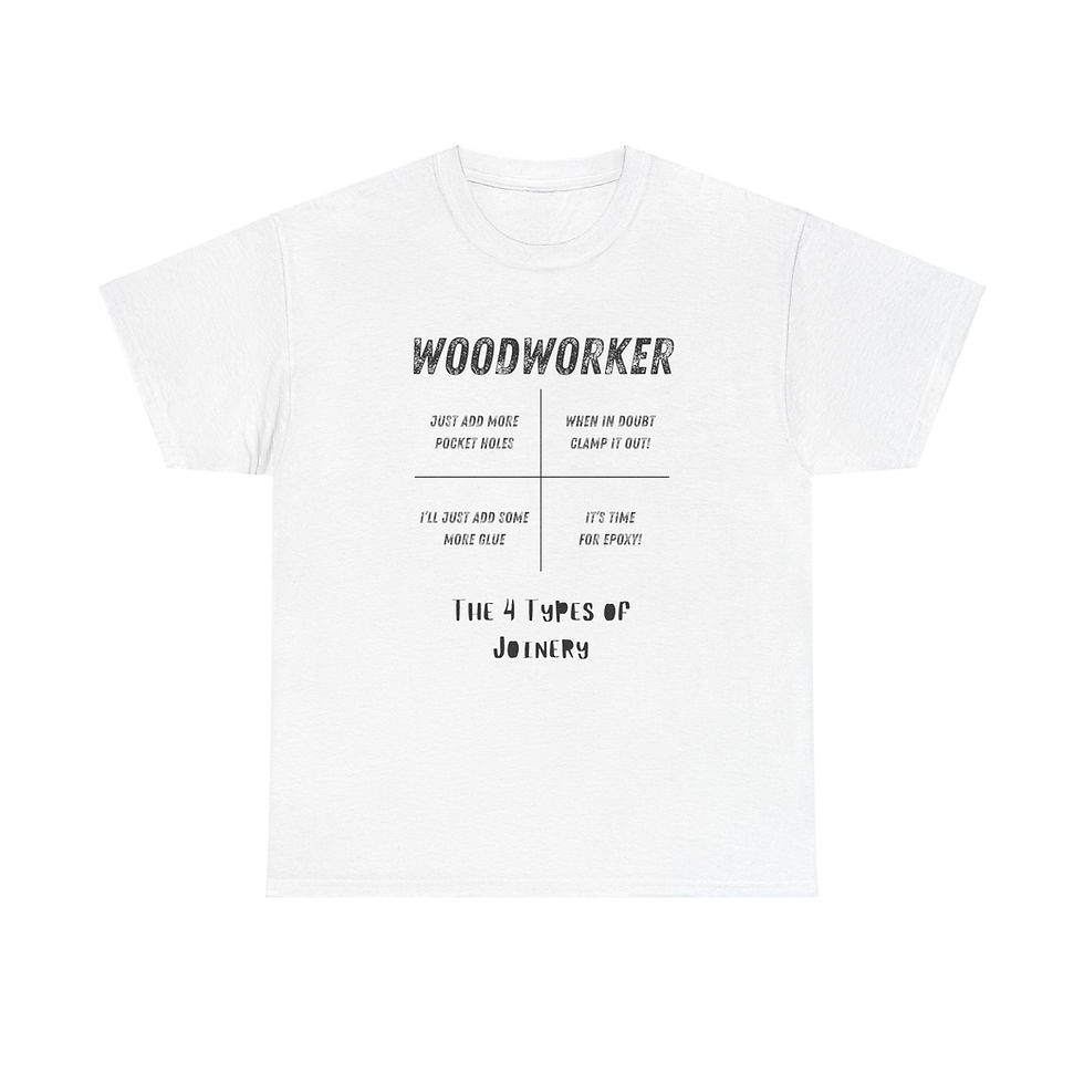 Thumbnail: Funny Woodworking T-Shirt - 4 Types of Joinery