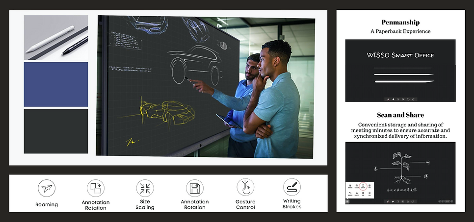 WISSO Smart Board (1).png