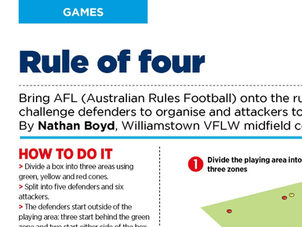 Drill of the Month: Rule of Four