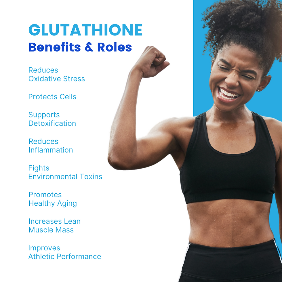 Glutathion for Jet Lag from Neumi and FacetHub