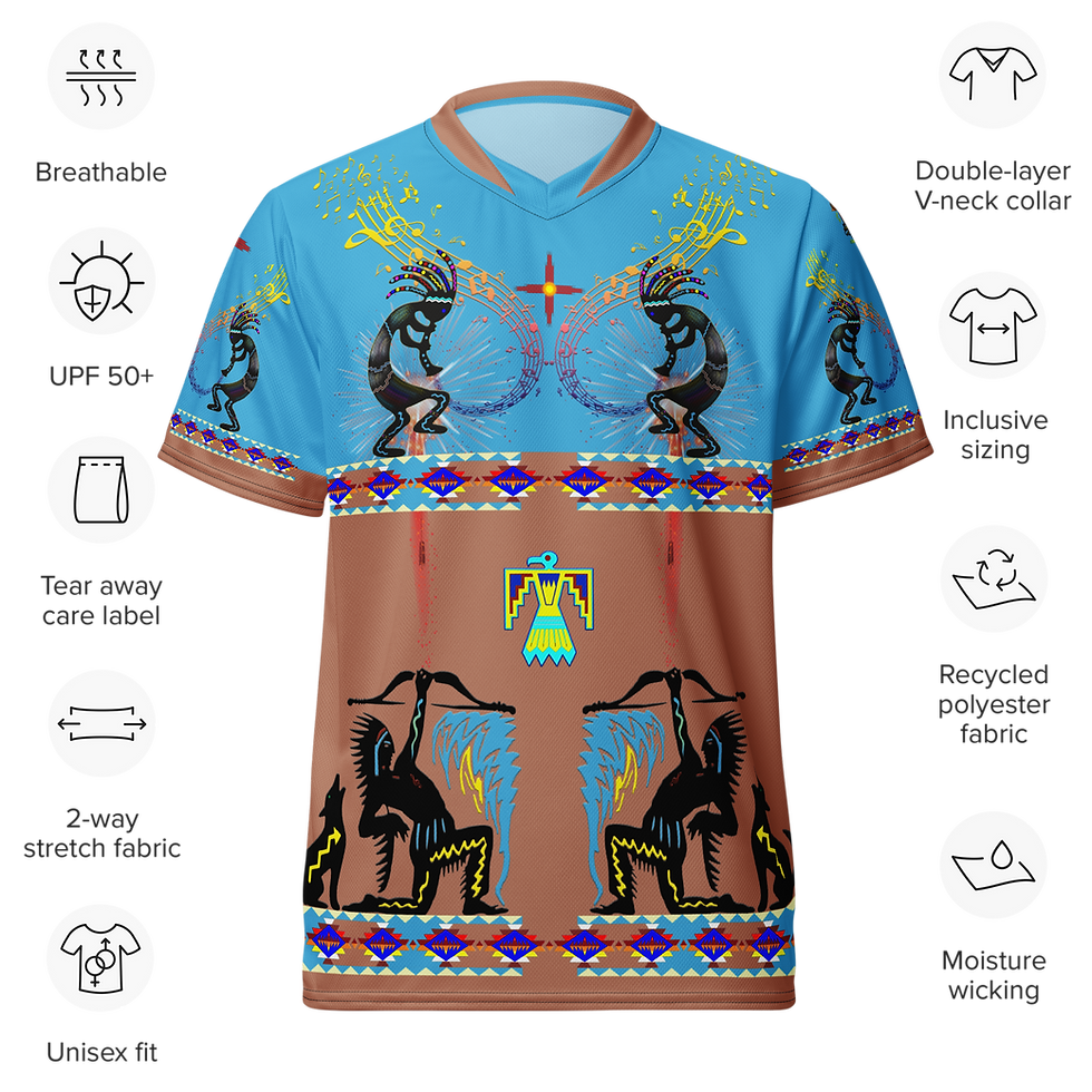 Thumbnail: Sparking the Kokopelli Music