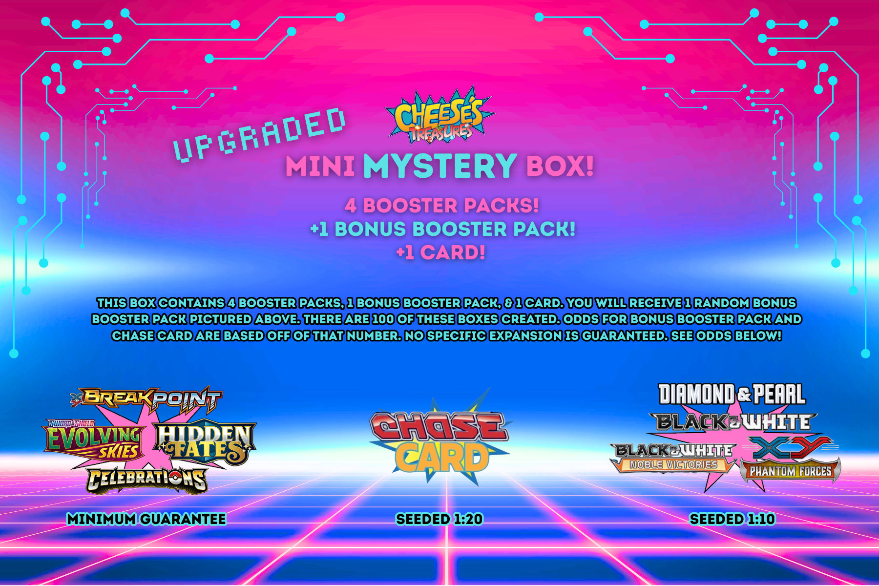 Cheeses Treasures Upgraded Mini Mystery Box!