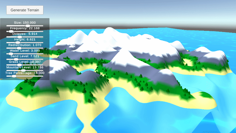 Unity_c1u258H01O.gif