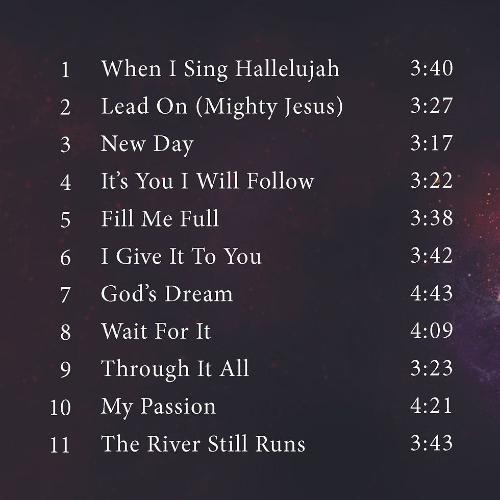 Thumbnail: New Day - Physical CD