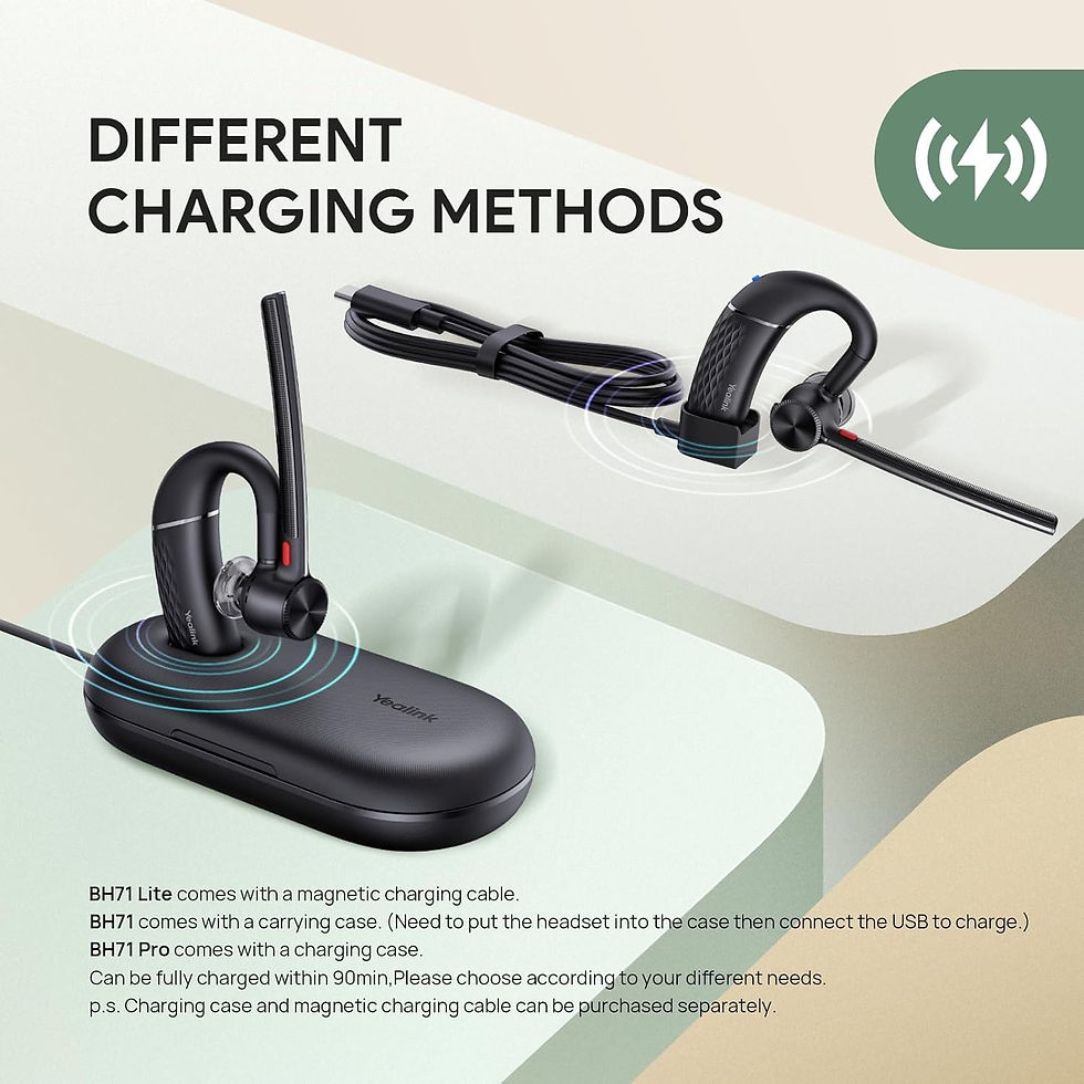 Thumbnail: Yealink BH71 Lite Bluetooth Headset