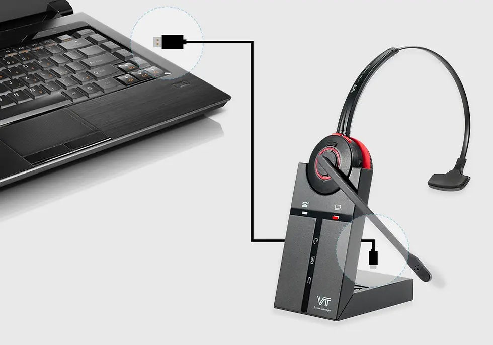 Thumbnail: VT 9400 DECT Wireless Duo Headset - Deskphone/PC