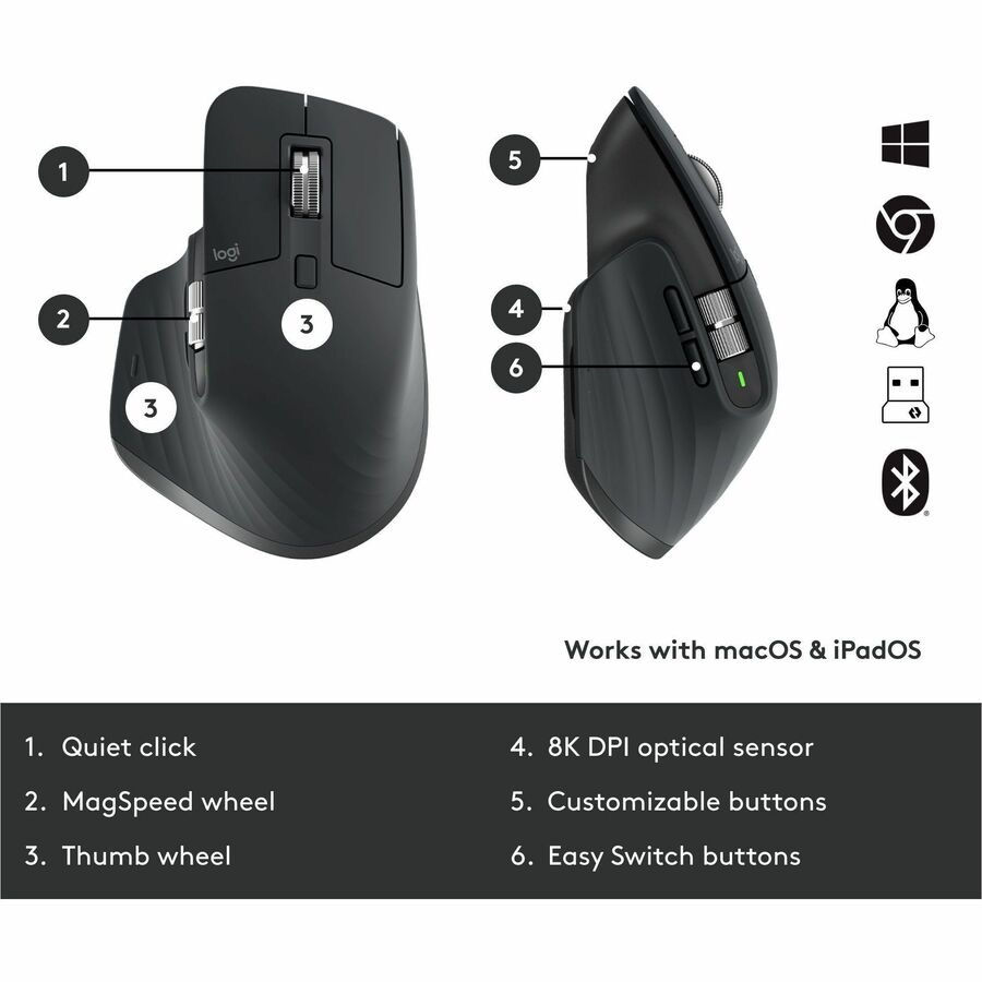 Thumbnail: Clavier et souris Logitech MX Keys Combo pour entreprise