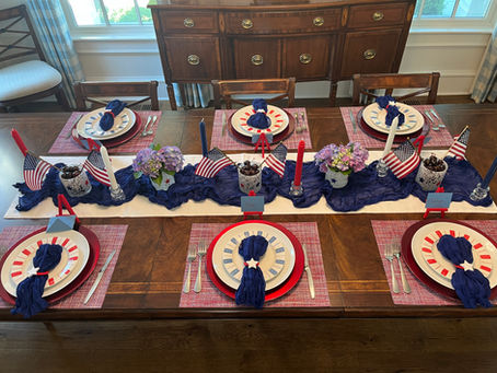 Happy Birthday America!