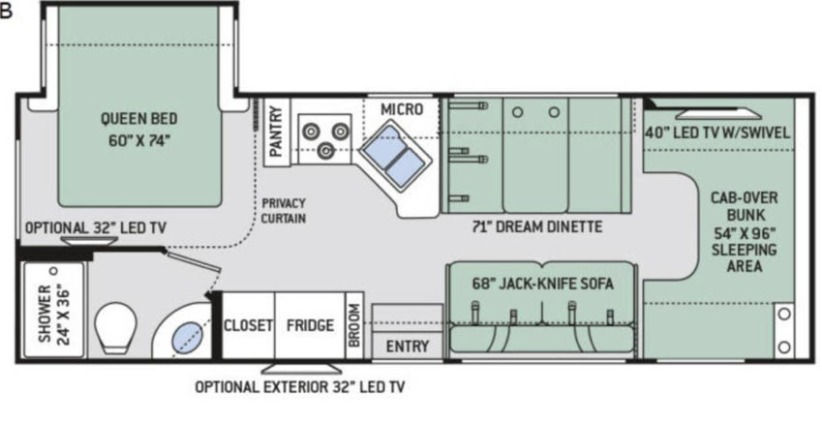 RV layout