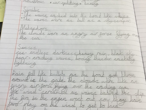 Class Three- Descriptive Writing
