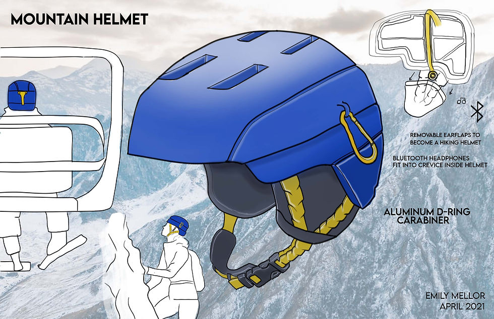 Mountain Helmet Rendering