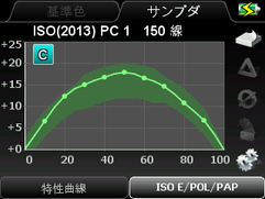 テシコンニュース Vol. 6　