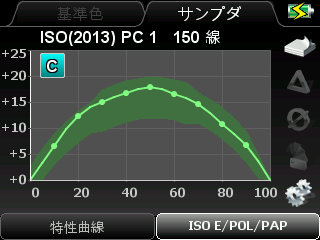 テシコンニュース Vol. 6