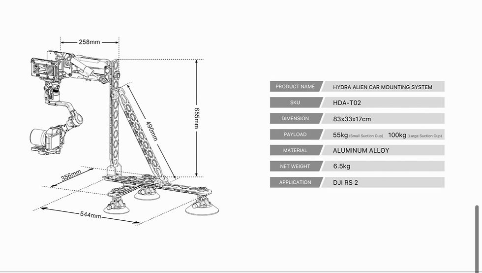 縮圖：Tilta Hydra Alien Car Mounting System (7.5KG max)