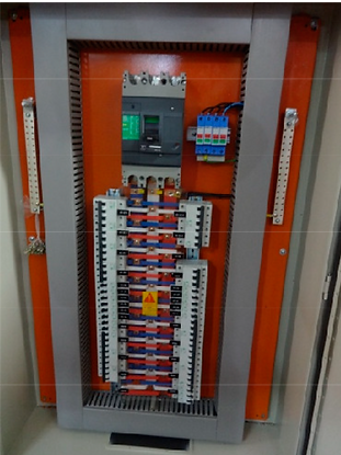 painel