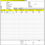 Thumbnail: Invoice Excel Template (EN) - Yellow