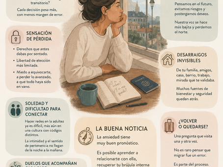 Migrar: ¿oportunidad o retroceso?