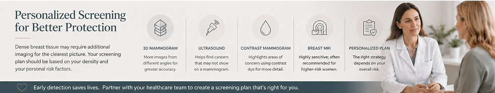 dense breast tissue