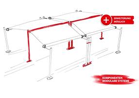 Illustration_SHADE_MULTITWIN (Text DE).PNG