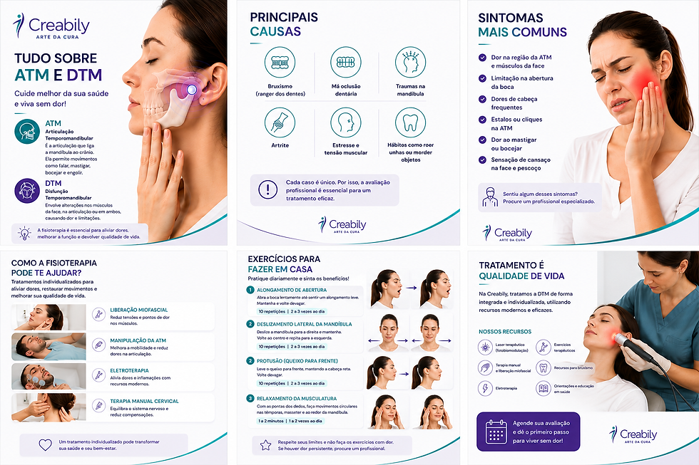 MANUAL PRÁTICO CREABILYCUIDADOS PARA ATM E DTM EM CASAFisioterapia Orofacial