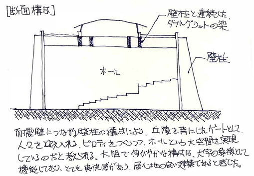 15_名古屋大学 豊田講堂_カット.jpg