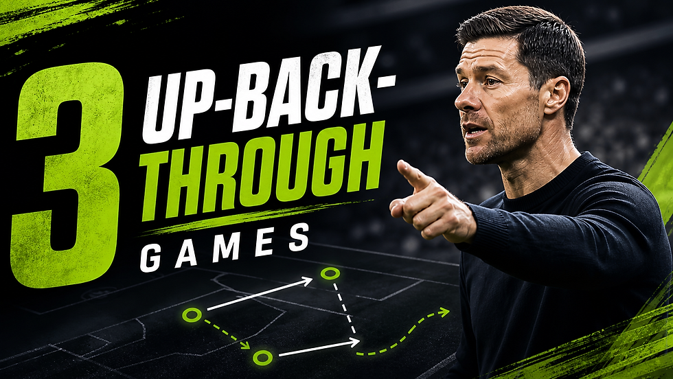 3 Up-Back-Through Games to Break Lines and Create Goals