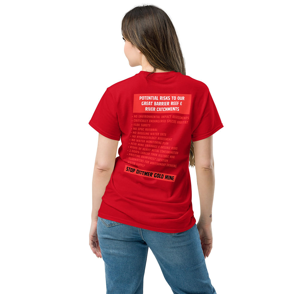 Thumbnail: No Au & Cu Mining Here! (Style 05) - Unisex Classic tee - Front & Back Prints