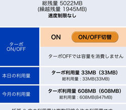Mobile Data モバイルデータ