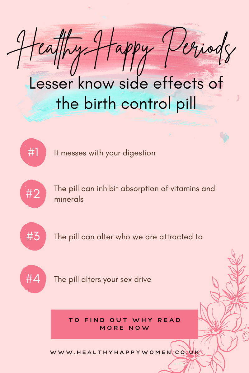 Side effects of hormonal birth control