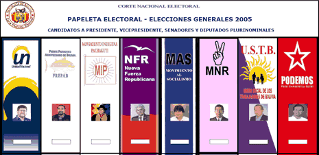 Papeleta 2005.gif