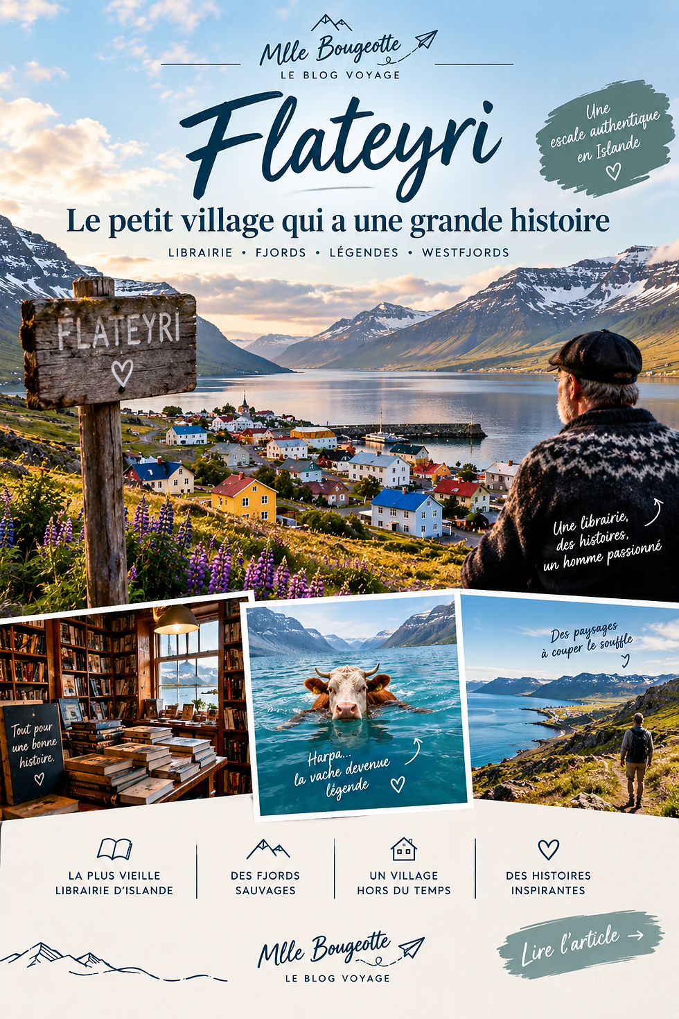 Affiche de blog voyage sur Flateyri en Islande: fjord, village coloré, homme de dos, librairie et vache nageuse.