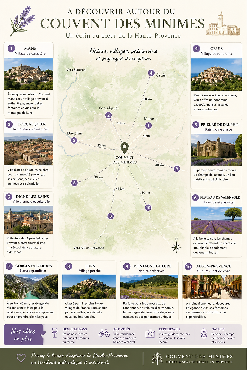 Provence
