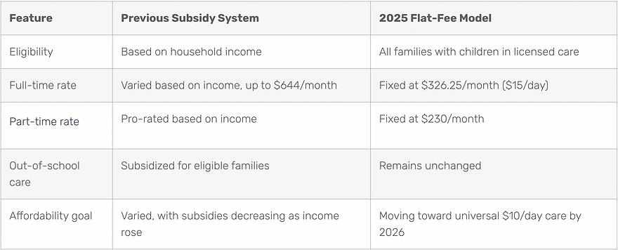 Screen Shot 2025-04-26 at 2.04.22 PM.png