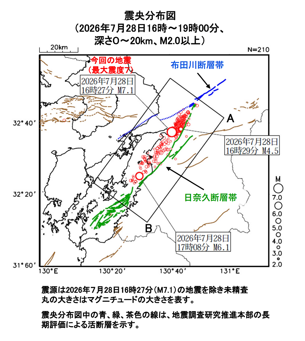 熊本地震から考える「自社のBCPのあり方」