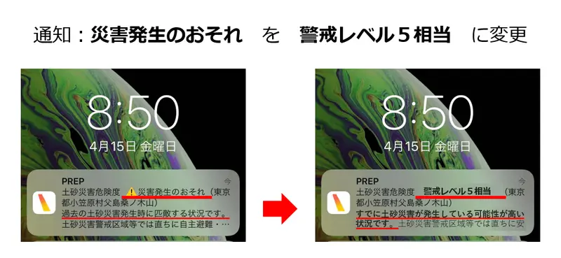 総合防災アプリ「PREP」にて大雨危険度の通知内容の変更内容を説明している図。