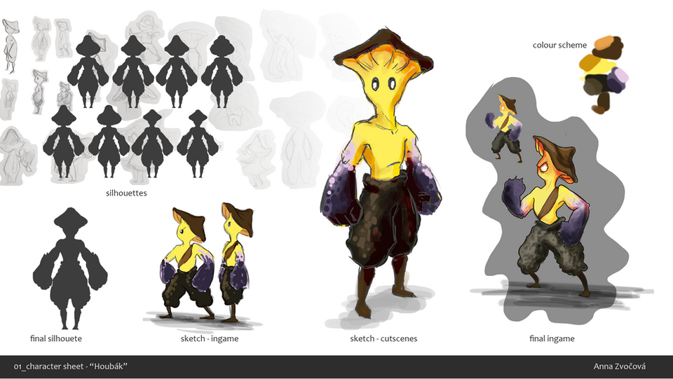 character design