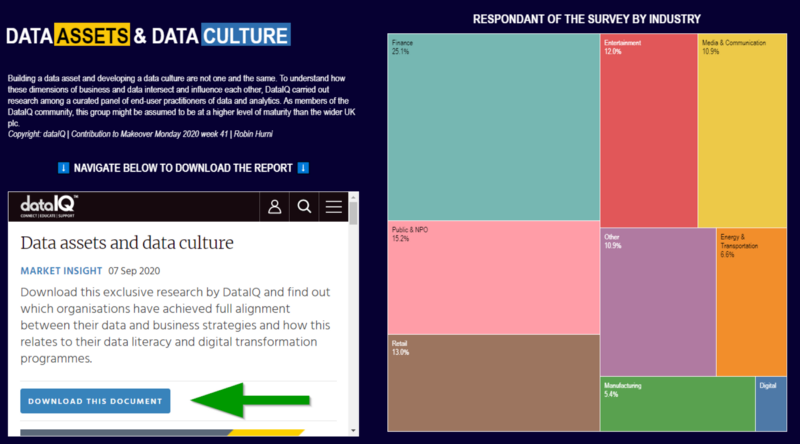 Embed website in tableau dashboard